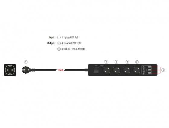 Delock túlfeszültségvédett négy foglalatú fekete hosszabbítós konnektor USB töltővel (11209)