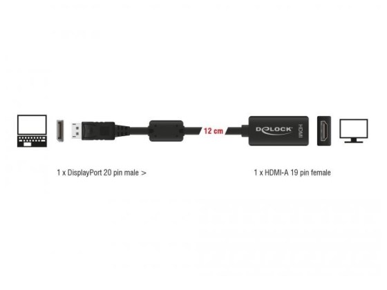Delock Adapter Displayport 1.1 papa - HDMI mama (61849)